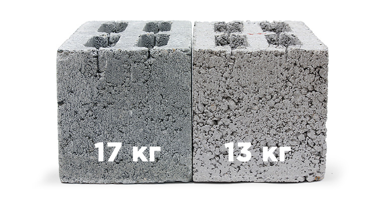 Вес блока из керамзитобетона бетона рюкзак
