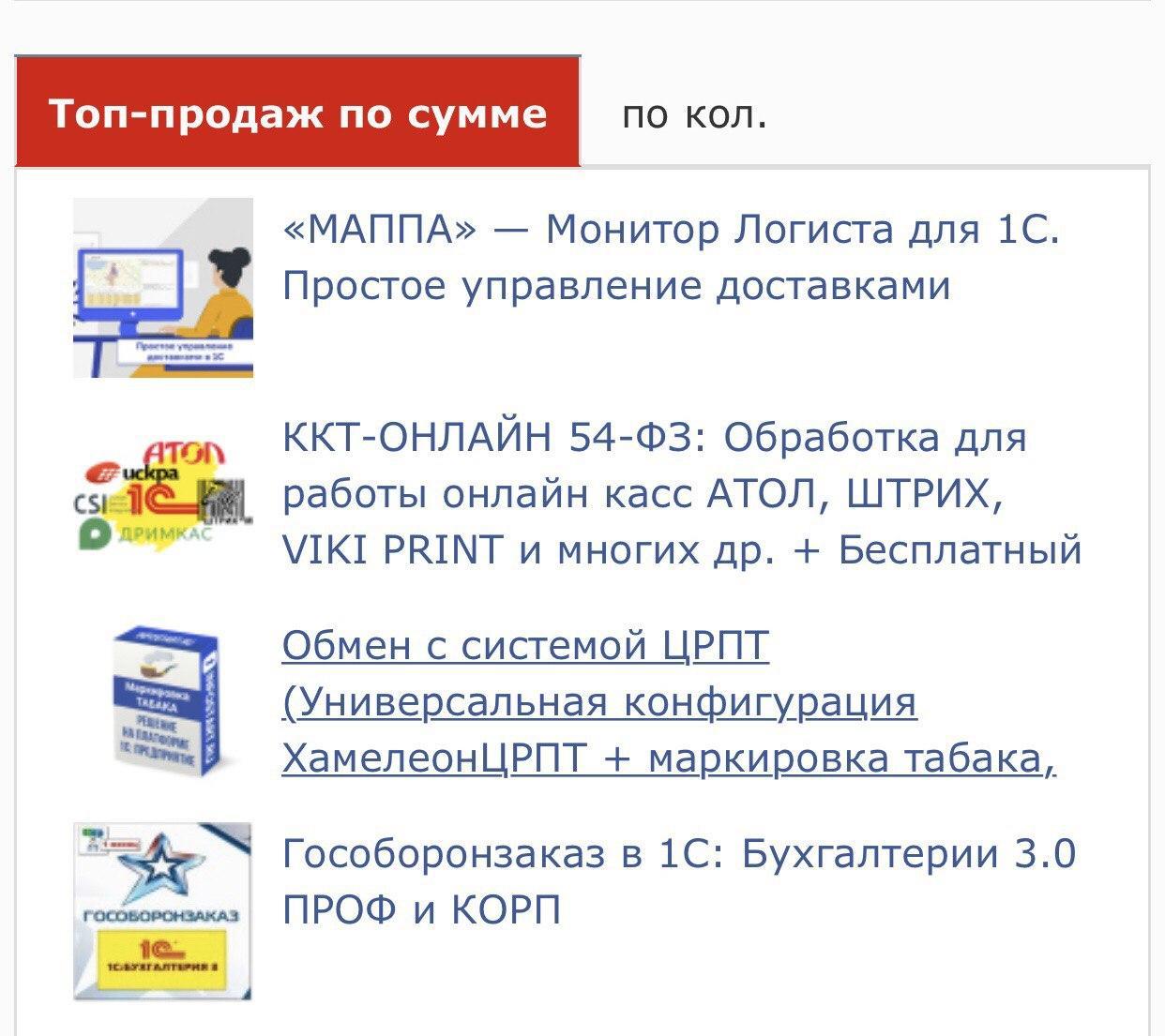 МАППА в ТОП-100 на сайте Infostart.ru