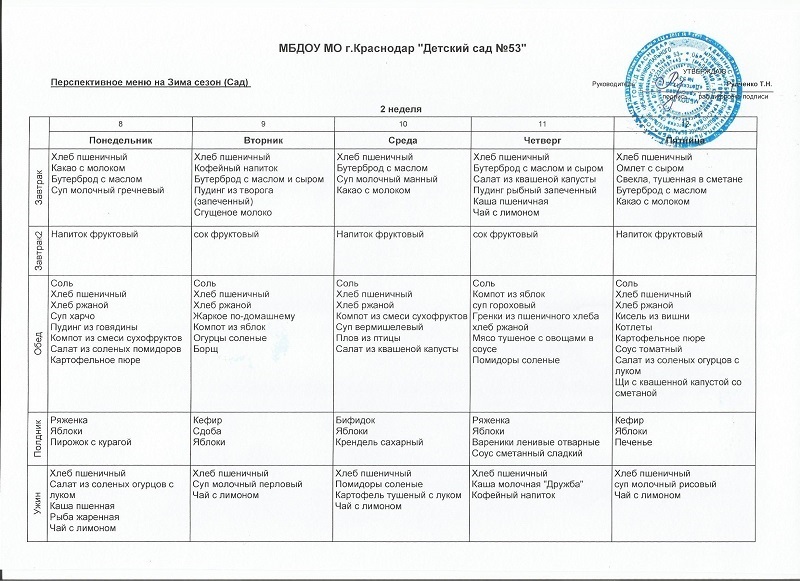 Примерное меню доу