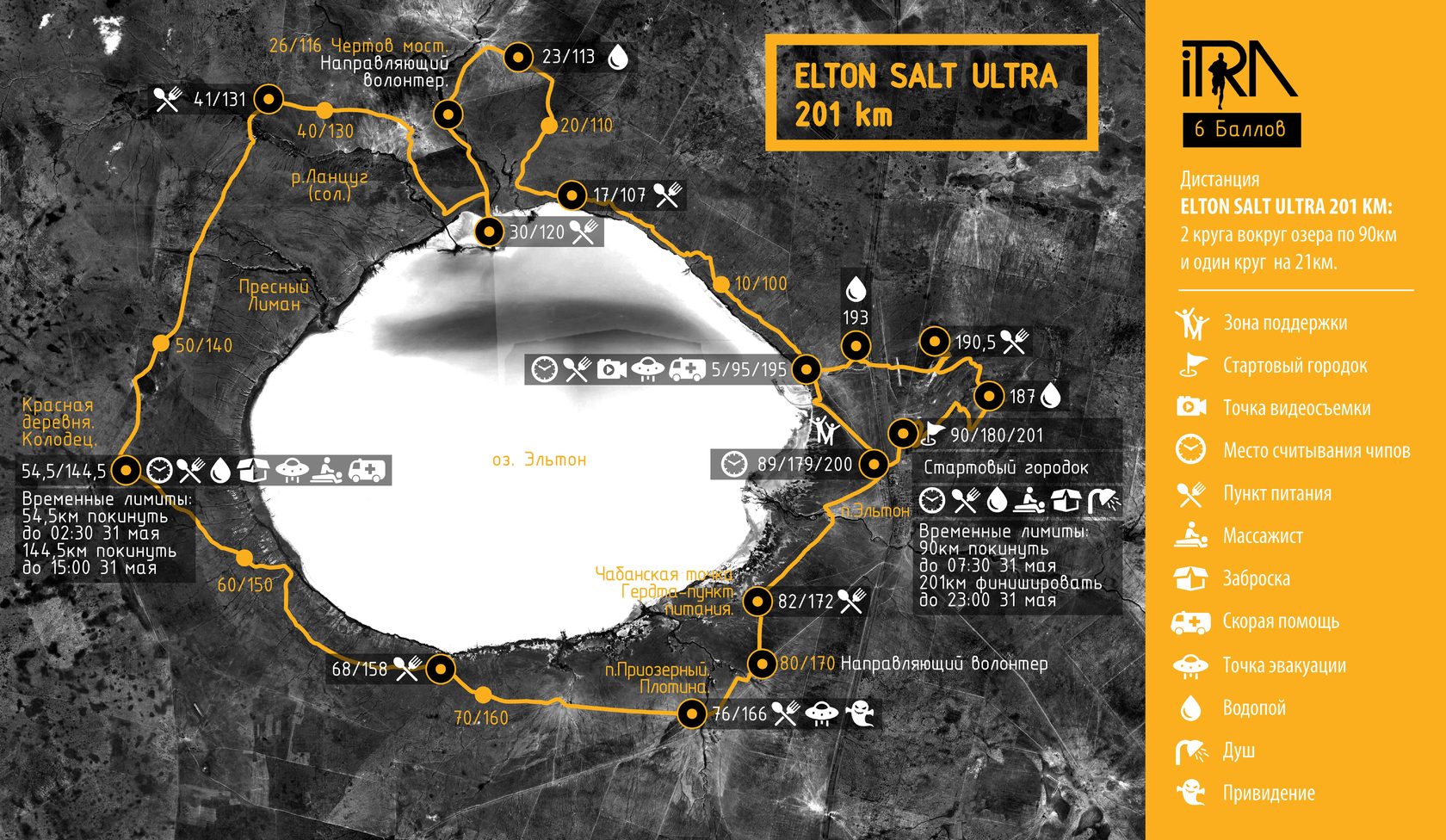 Elton Ultra Trail