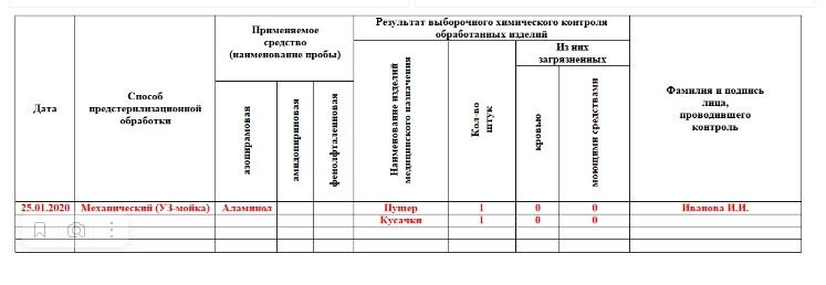 Обязательные журналы для бьюти, изображение №4