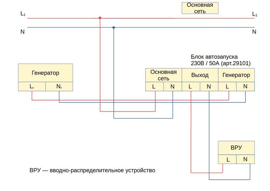 Схема автозапуска генератора