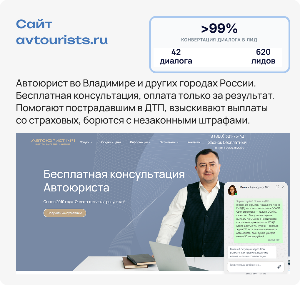LeanAgent: AI-чат-бот для сайта с конверсией в заявки до 80%, работой 24/7