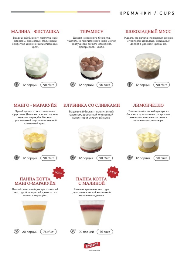 Креманки от Кристоф