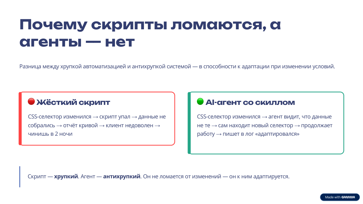 Скрипт хрупкий, агент антихрупкий