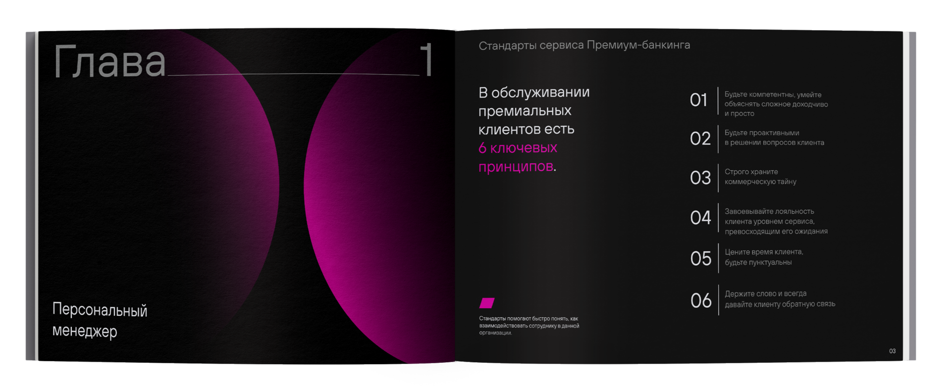 Разработка презентации для банка