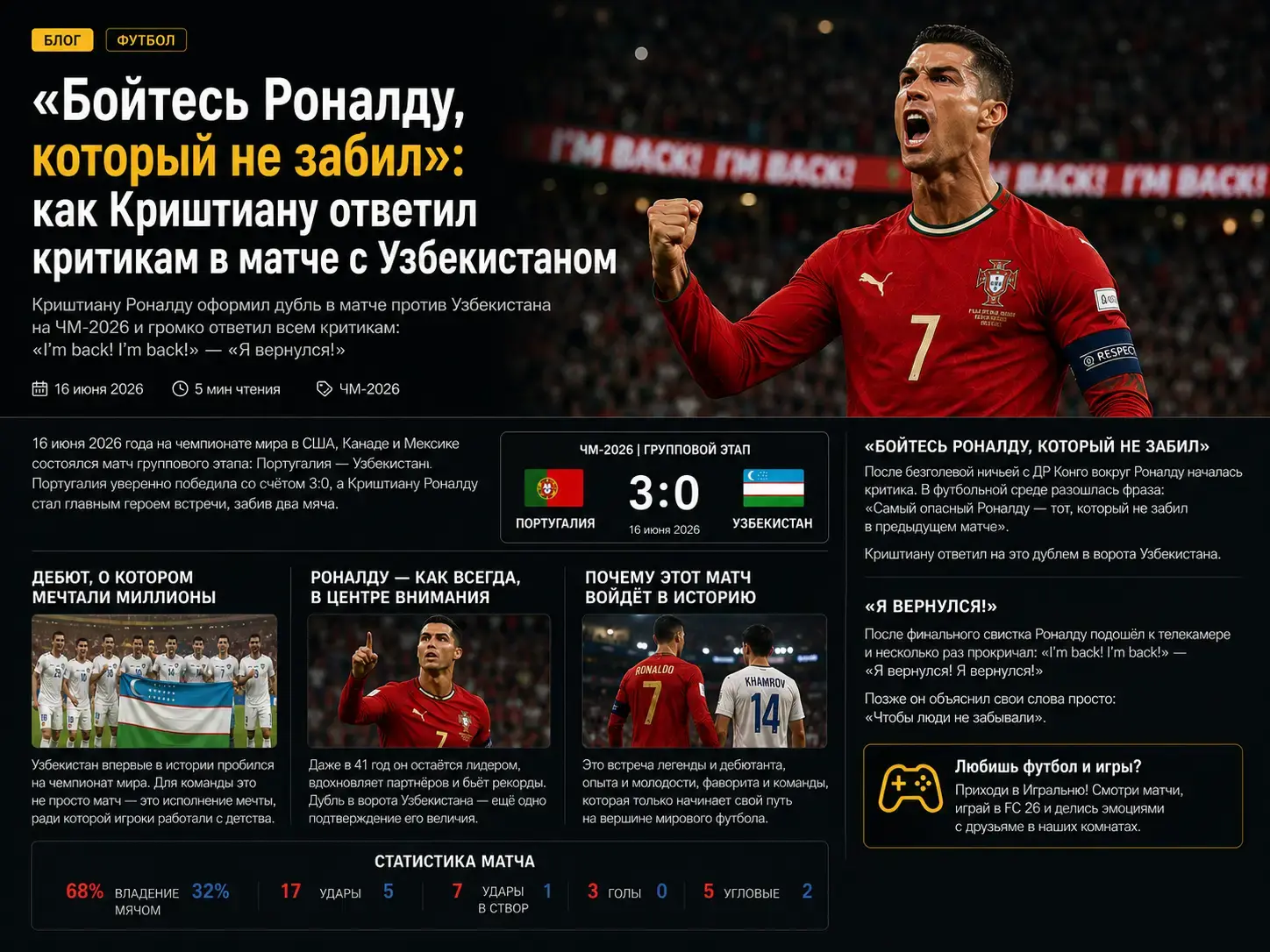 Криштиану ответил критикам в матче с Узбекистаном