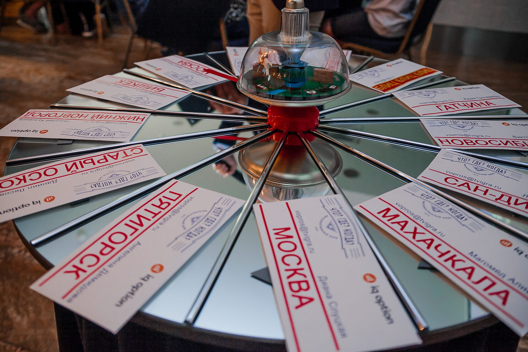 тимбилдинг для сотрудников