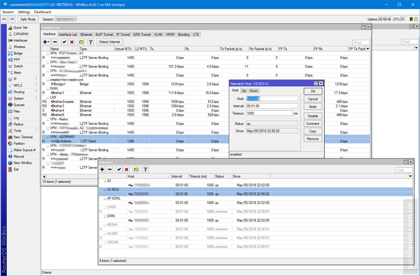 Mikrotik Netwatch interface script. Netwatch.