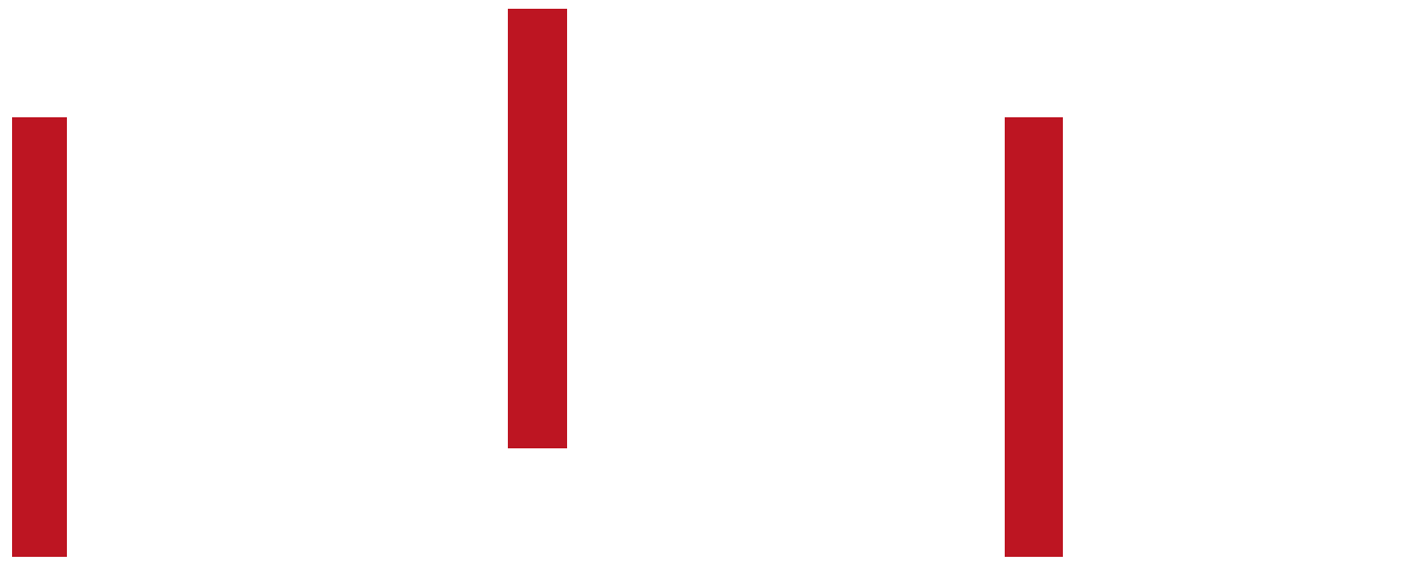 RLP