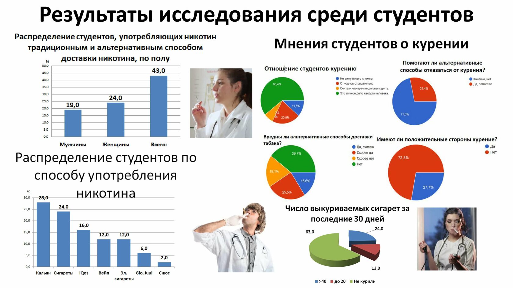 Реферат 2023