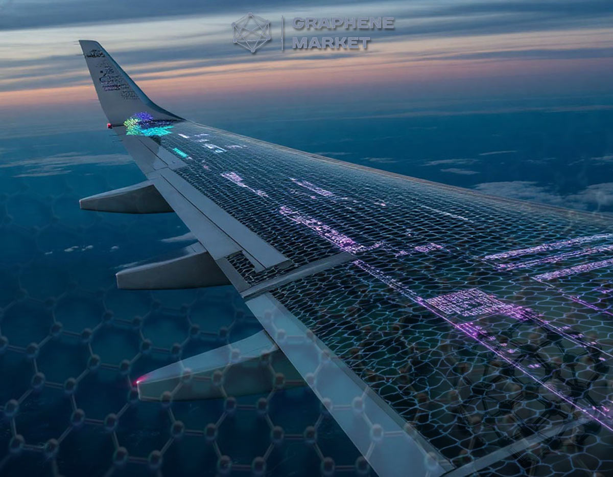 графен композиты