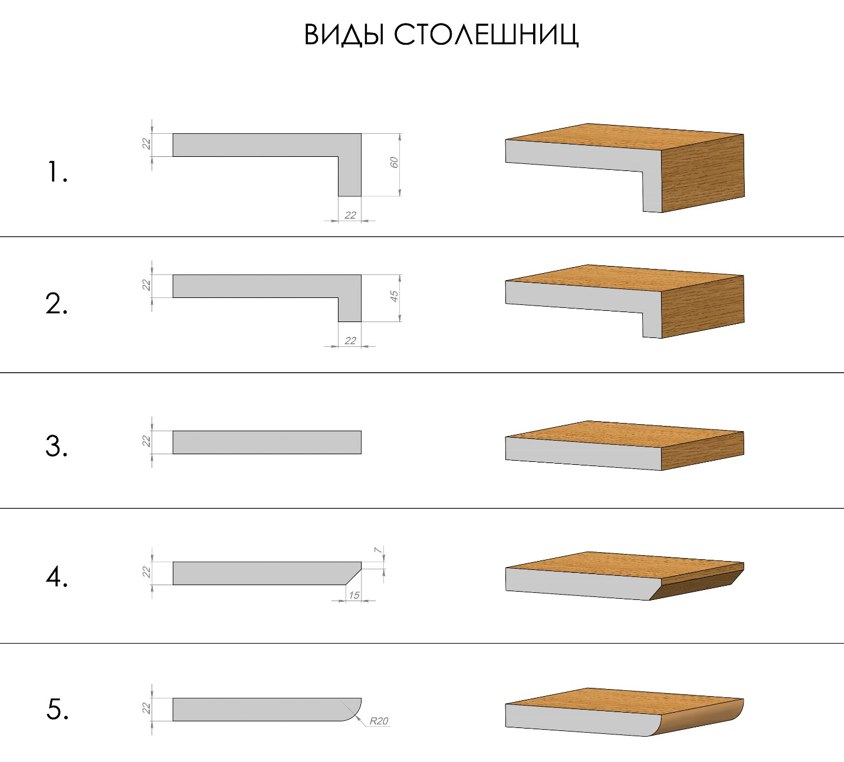 Прямоугольный обеденный стол Фолькман дуб - NAPILILI