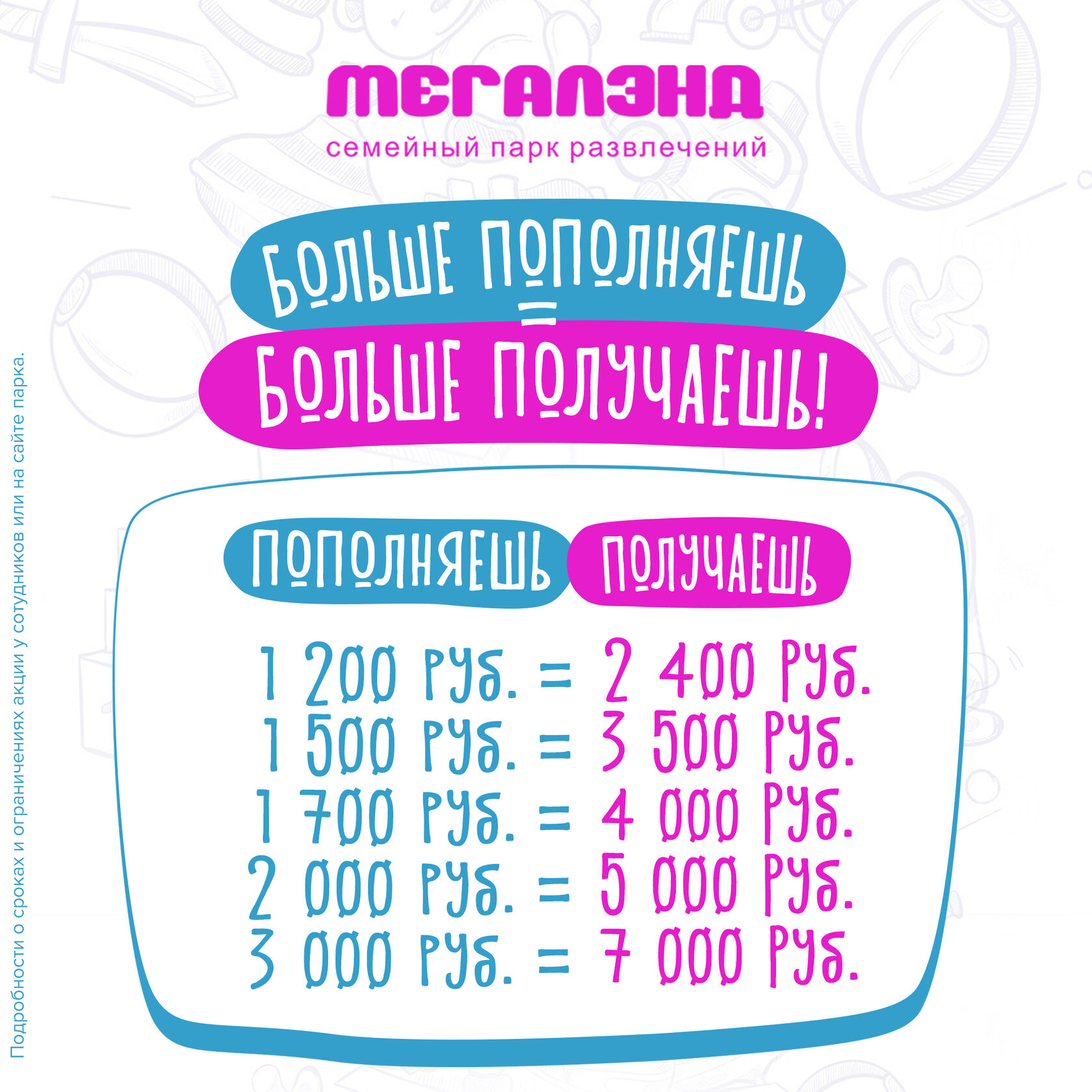 Баланс карты мегаленд. Баланс карты мегаленд