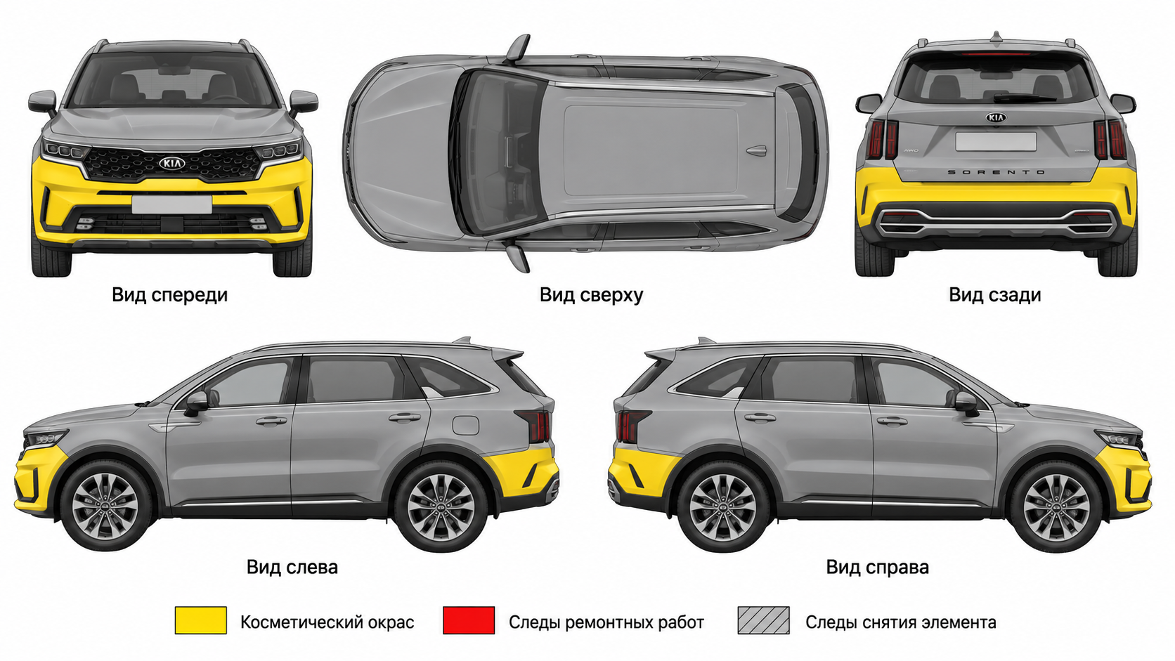 Карта ЛКП Kia Sorento