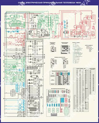 Схема тепловоза чмэ3 с описанием