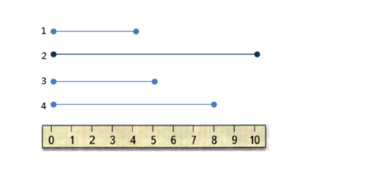 Измерить длину отрезка 1 класс. Измерение длины отрезка в сантиметрах 1 класс. 1 Дм 10 см линейка. Измерение линейкой для дошкольников.