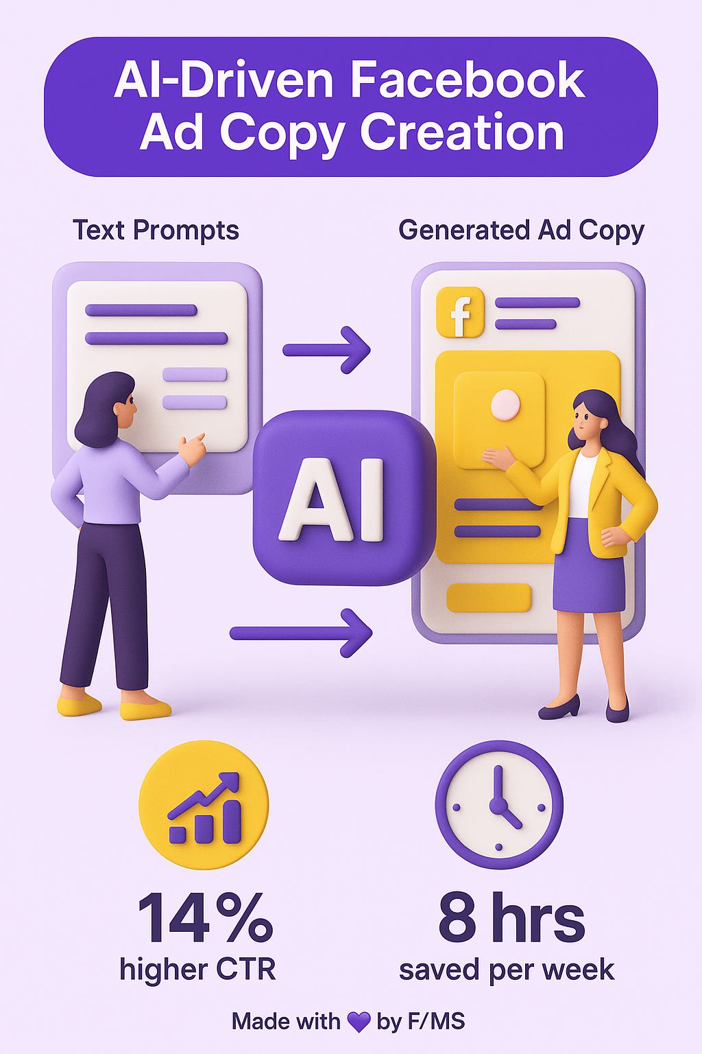 ai-facebook-ad-copy