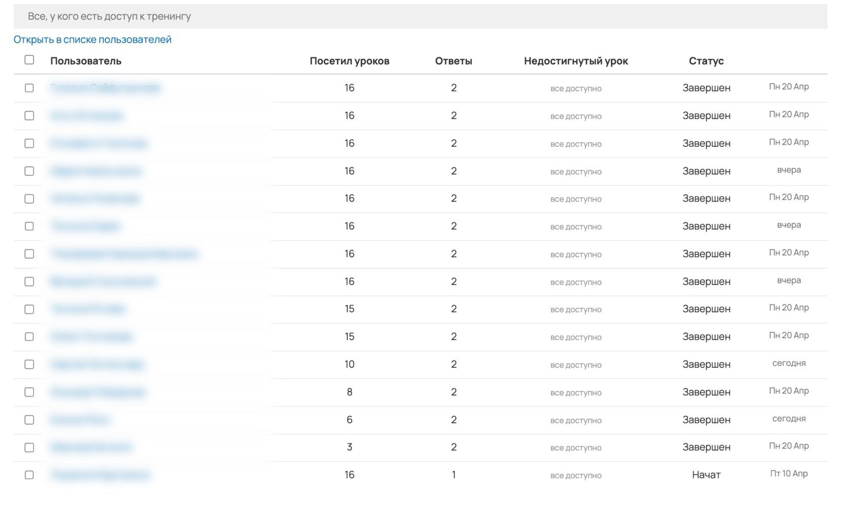 Вкладка Ученики в GetCourse