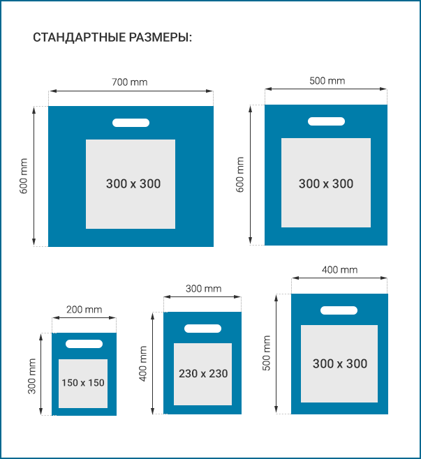 Тильда размер изображений