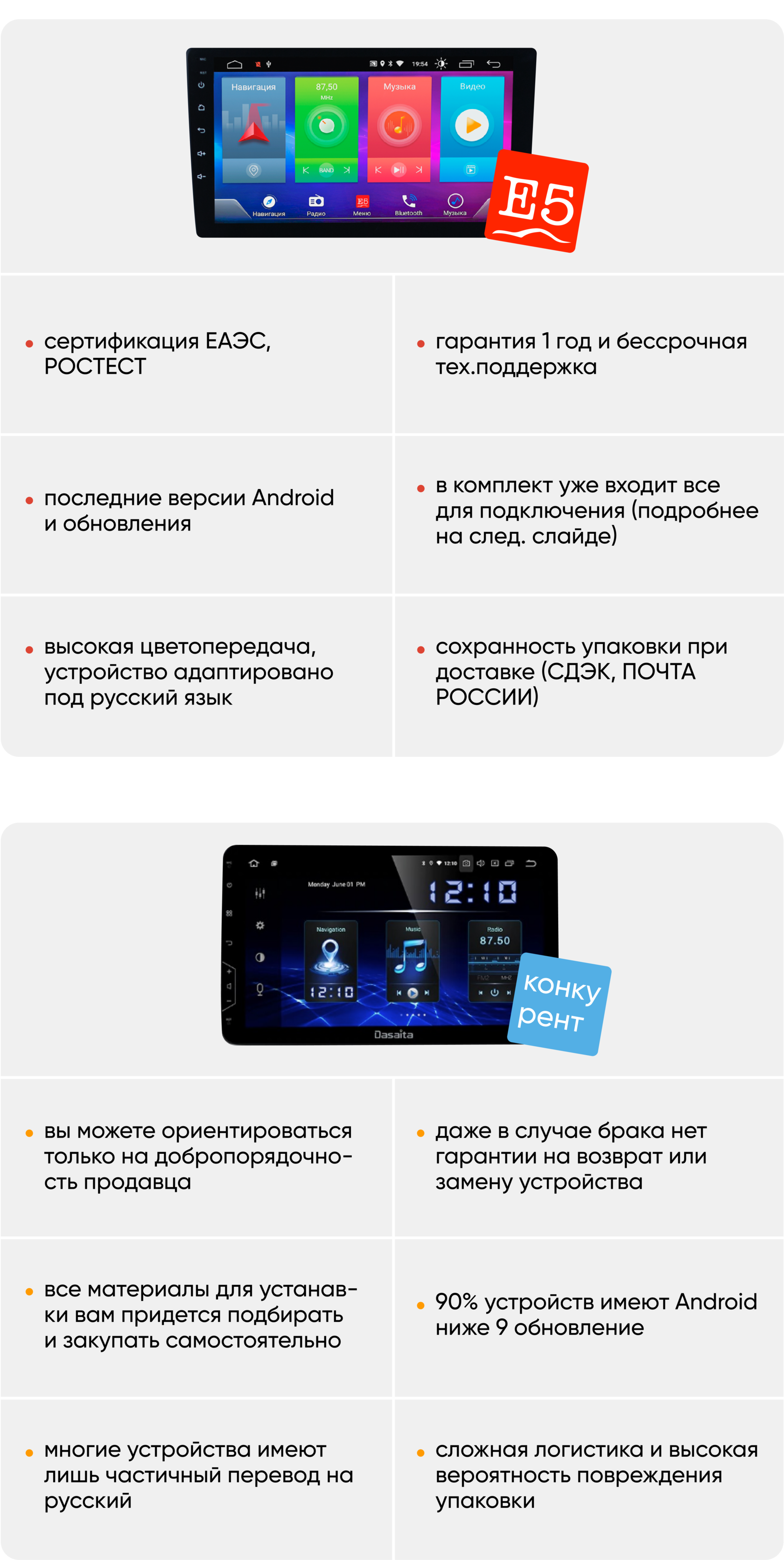 Магнитола Андроид – купить в Интернет-магазине автомагнитол