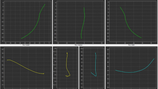 Основатель и главный врач клиники — Куприянова Евгения Юрьевна, врач гнатолог, ортопед, хирург- имплантолог, пародонтолог