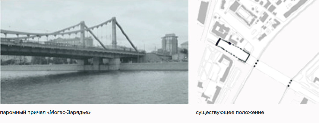Паромный причал Могэс-Зарядье