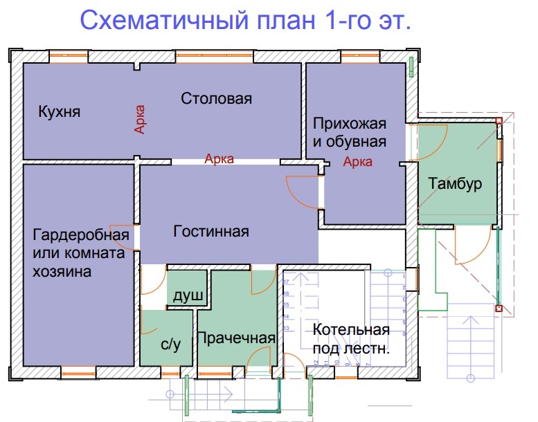 Васта отель менеджмент