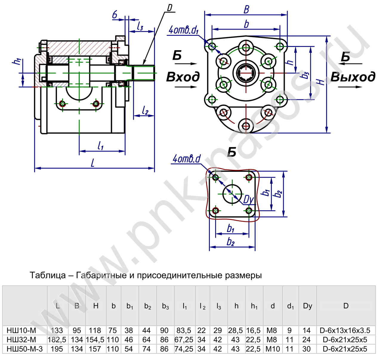 Купить насос шестеренчатый НШ-10У-3Л А (НШ-10 М-3Л А) в Минске