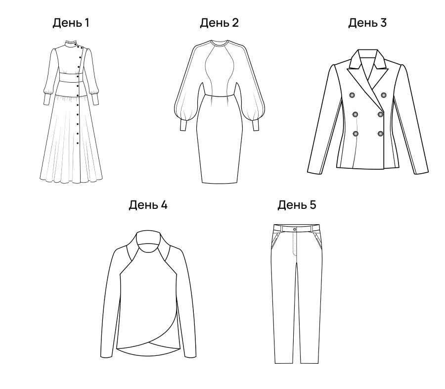 Онлайн — школа конструирования одежды в Grafis