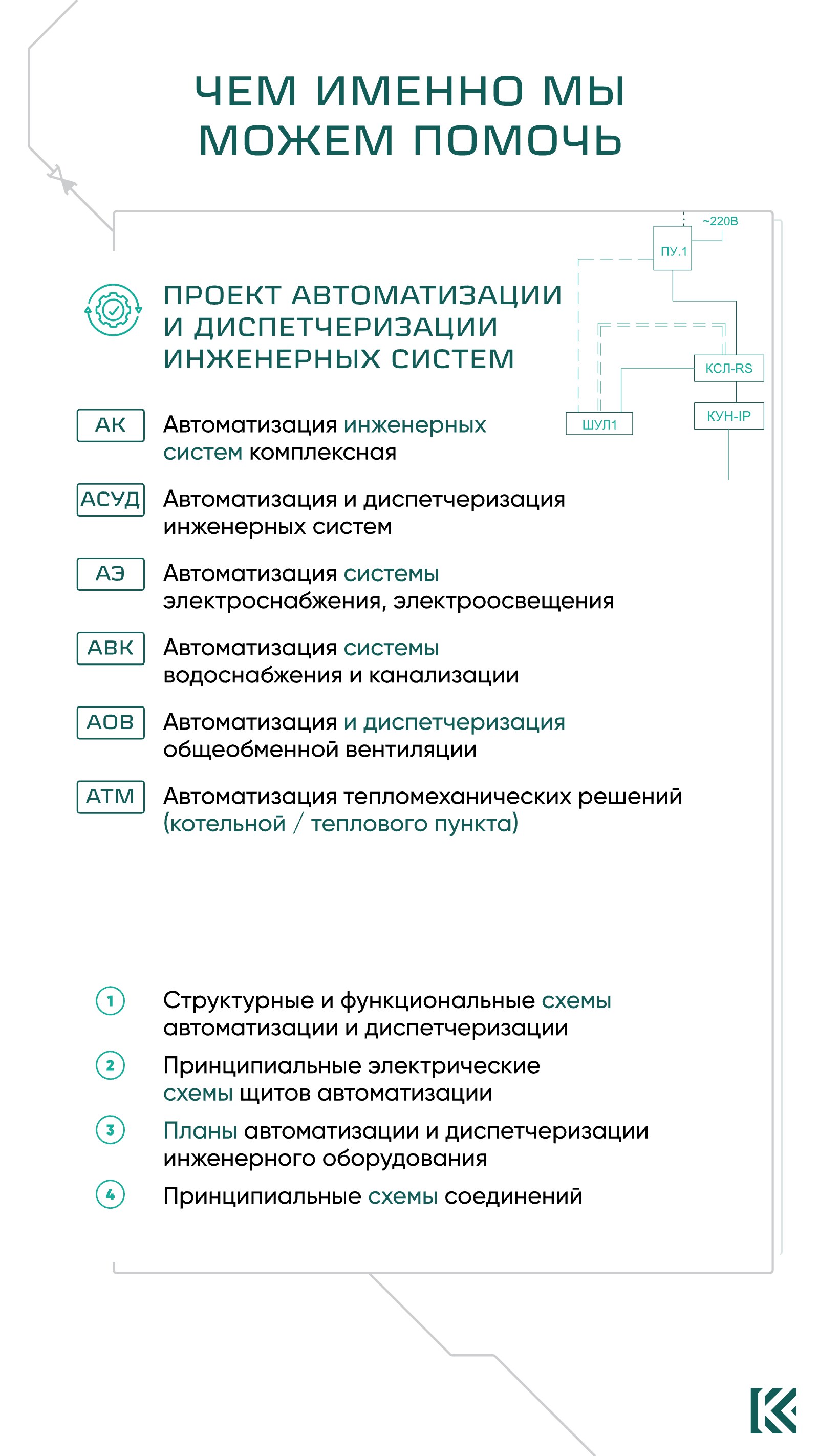 Лист 9 из 16. Чем мы можем помочь: автоматизация и диспетчеризация