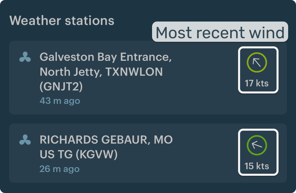 Nearest stations