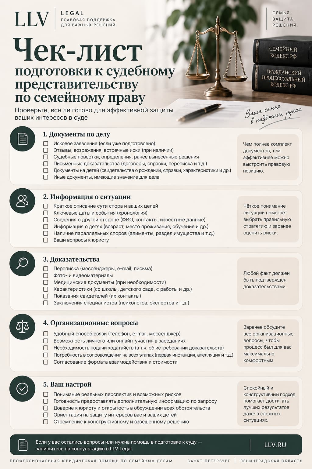 Чек-лист подготовки к судебному представительству по семейному праву — LLV Legal