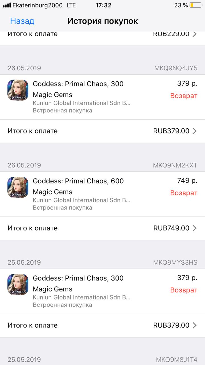 Действующие купоны Goddess: Primal Chaos на май - июнь 2024