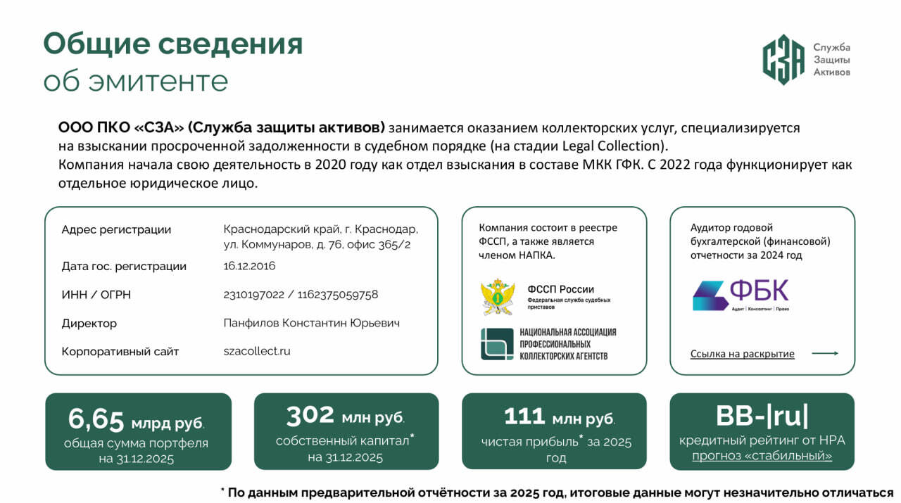 Краткая справка о ПКО СЗА в преддверии завершения размещения его облигаций (BB-, дюрация 2,1 года, YTM 28,71%)