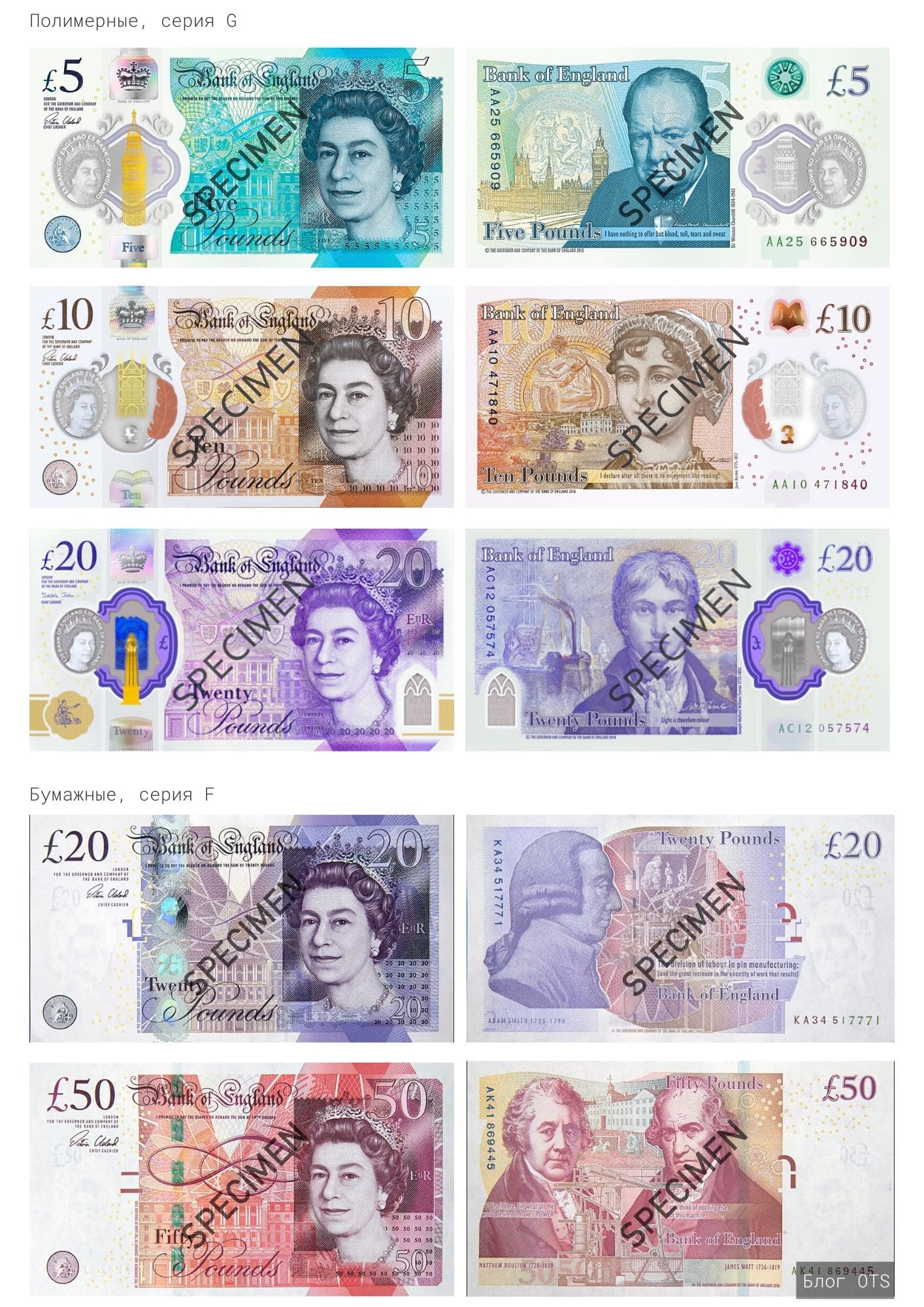 Английский фунт обмен валюты биткоин для чайников книга скачать