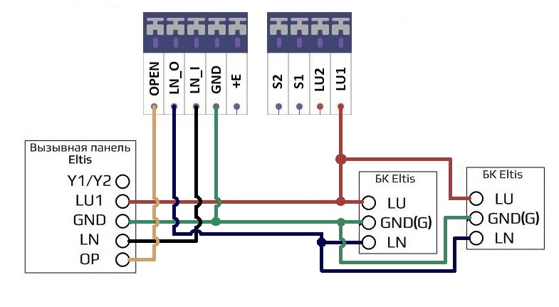 Схема подключения кнопки элтис
