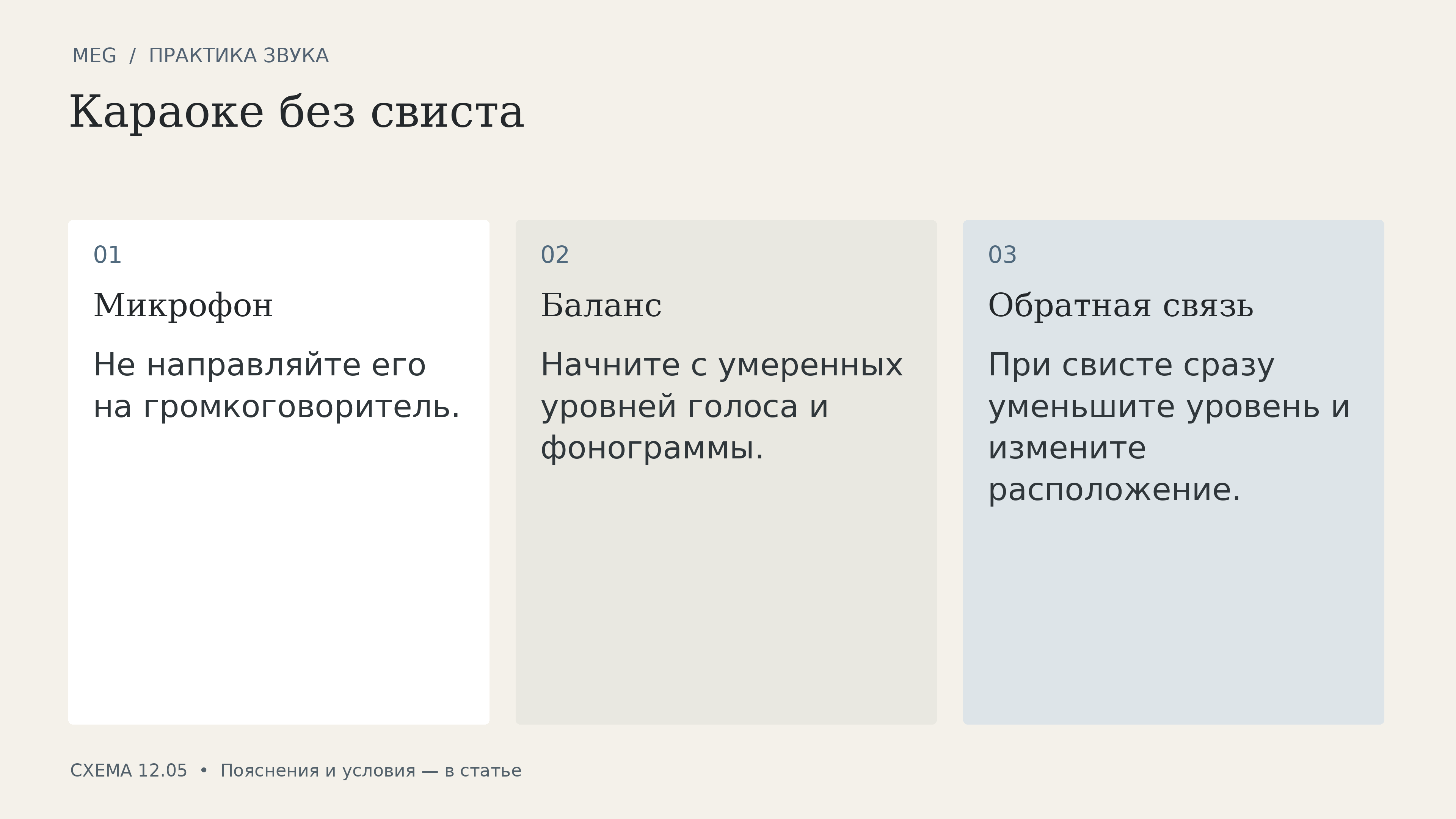 Караоке без свиста: микрофон, баланс, обратная связь