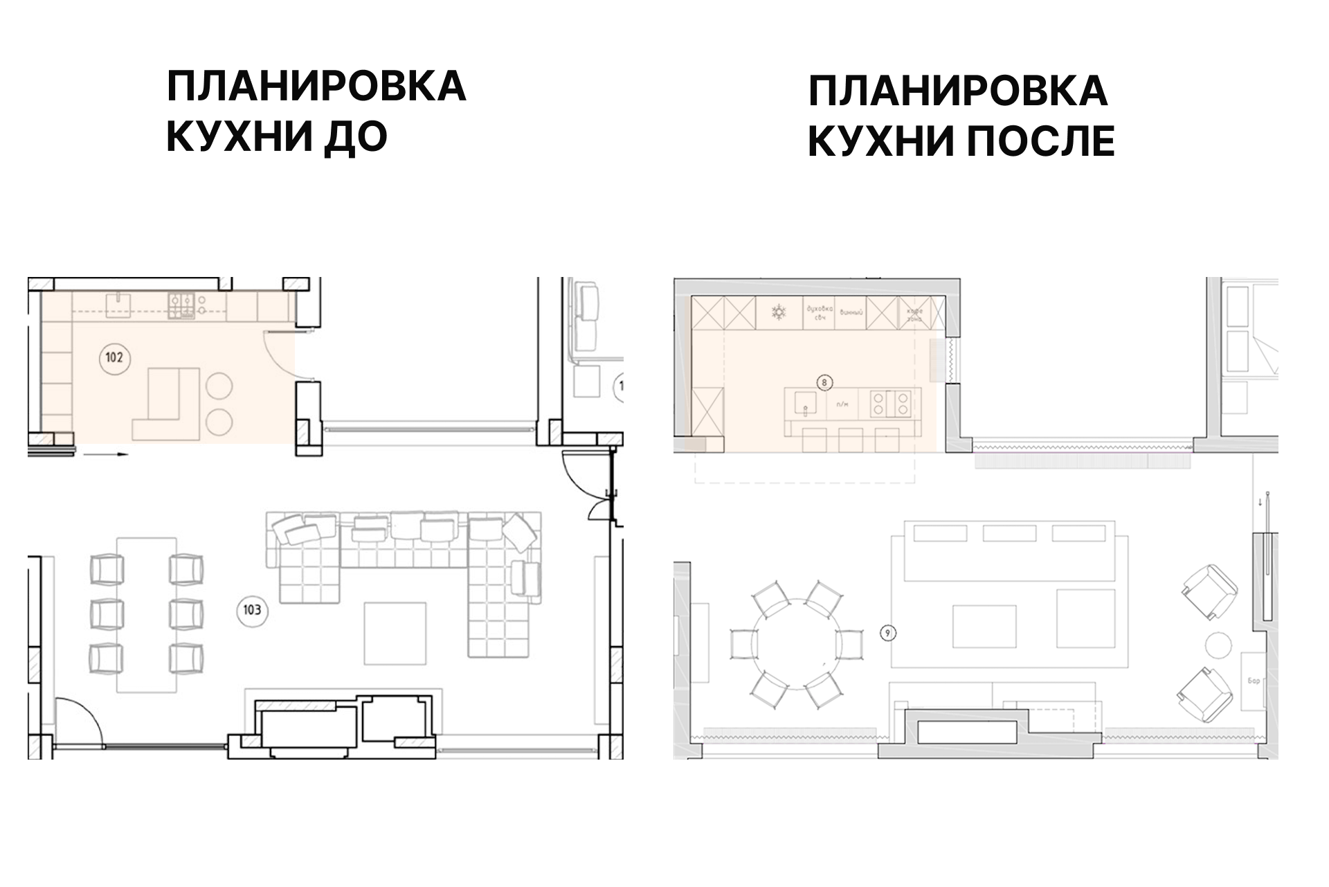 планировка кухни в доме фото