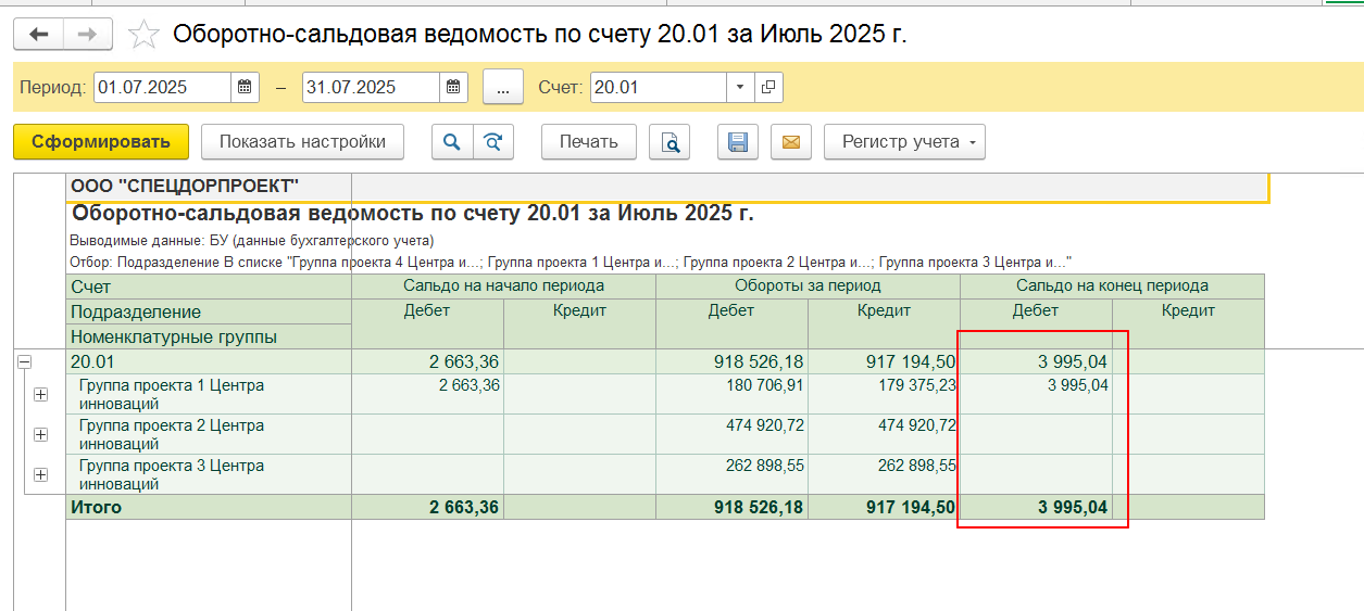 Оборотно-сальдовая ведомость по счету 20