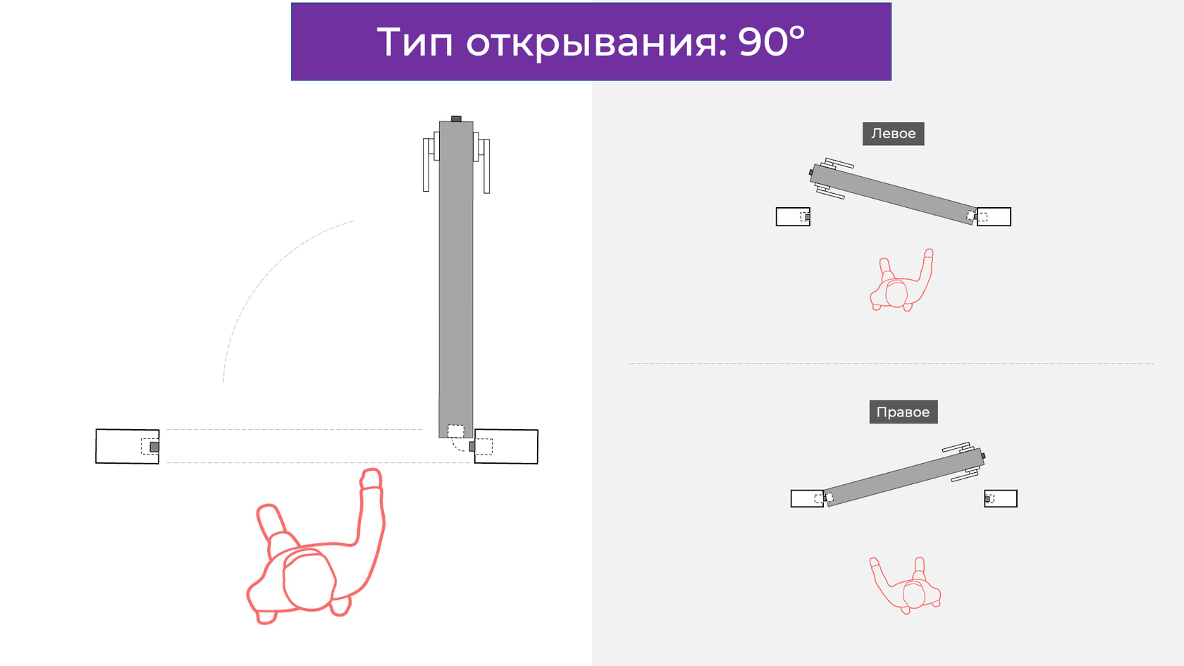 Типы открывания скрытых дверей под покраску