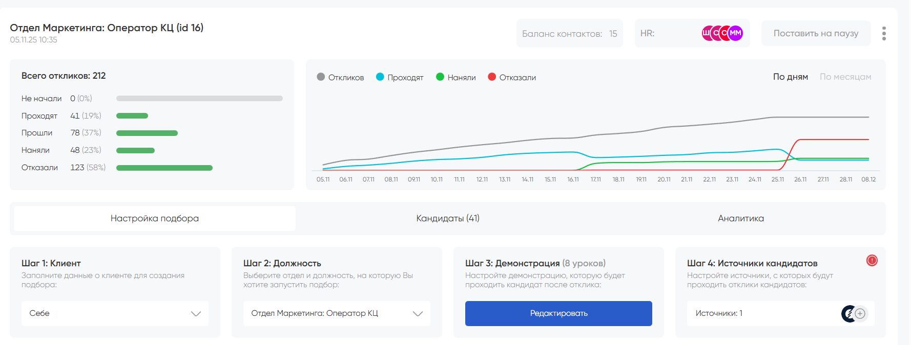 Инфографика