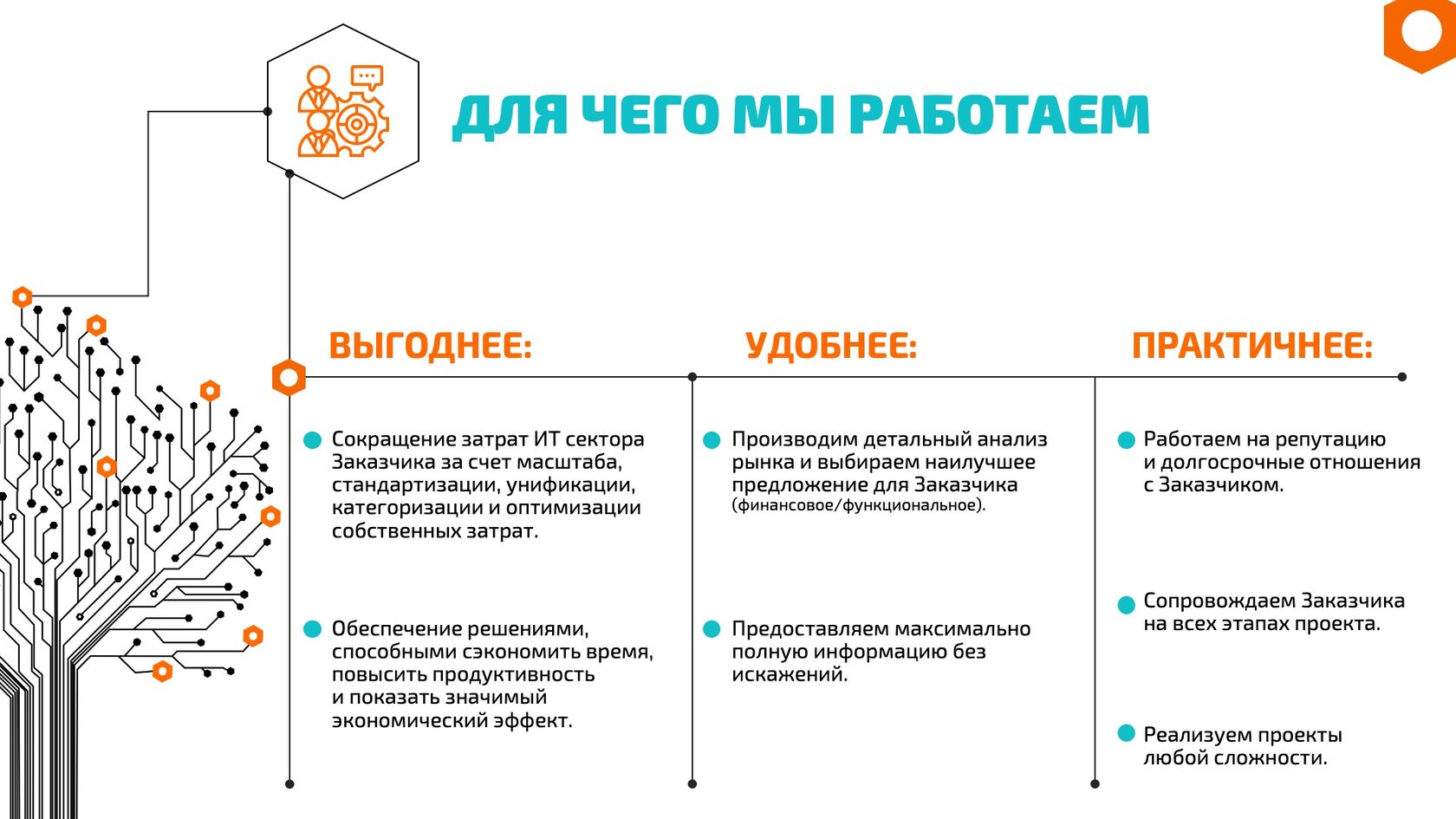 Создание и оформление презентаций в powerpoint для бизнеса.