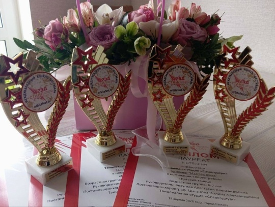 Диплом Лауреата II степени — Red Style Fest