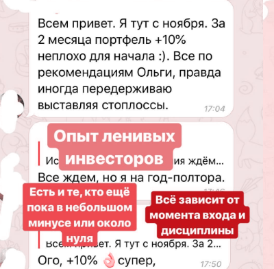 Результат участника 9