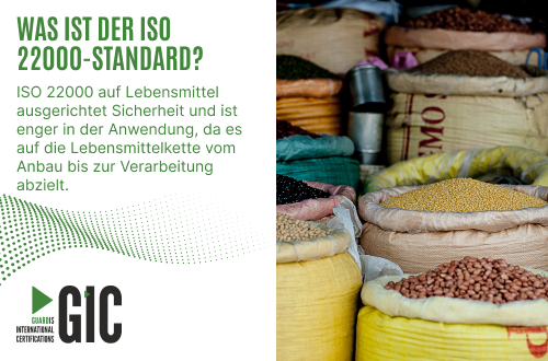 Was ist der ISO 22000-Standard?