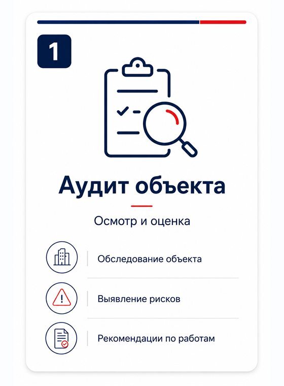 Аудит объекта: осмотр, выявление рисков, рекомендации по работам