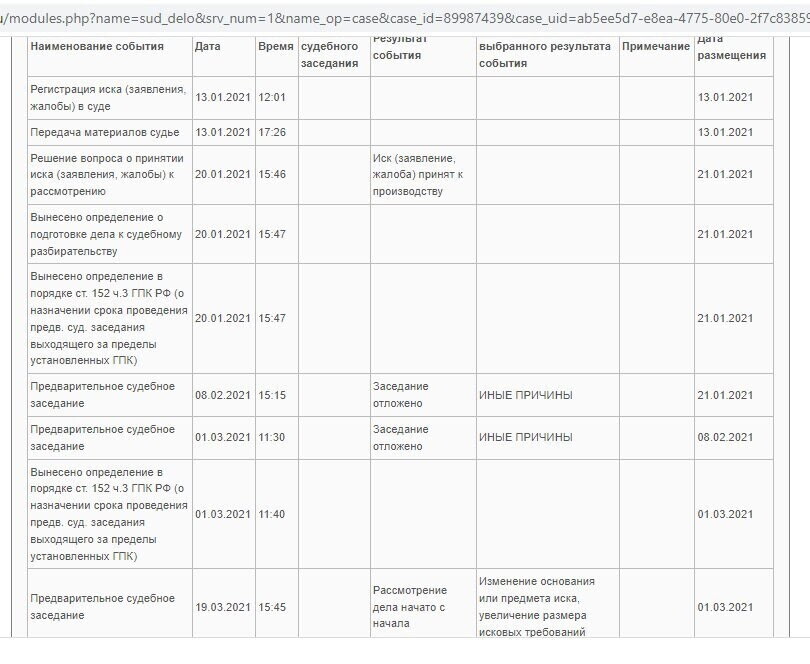 Вернуть деньги за некачественный диван