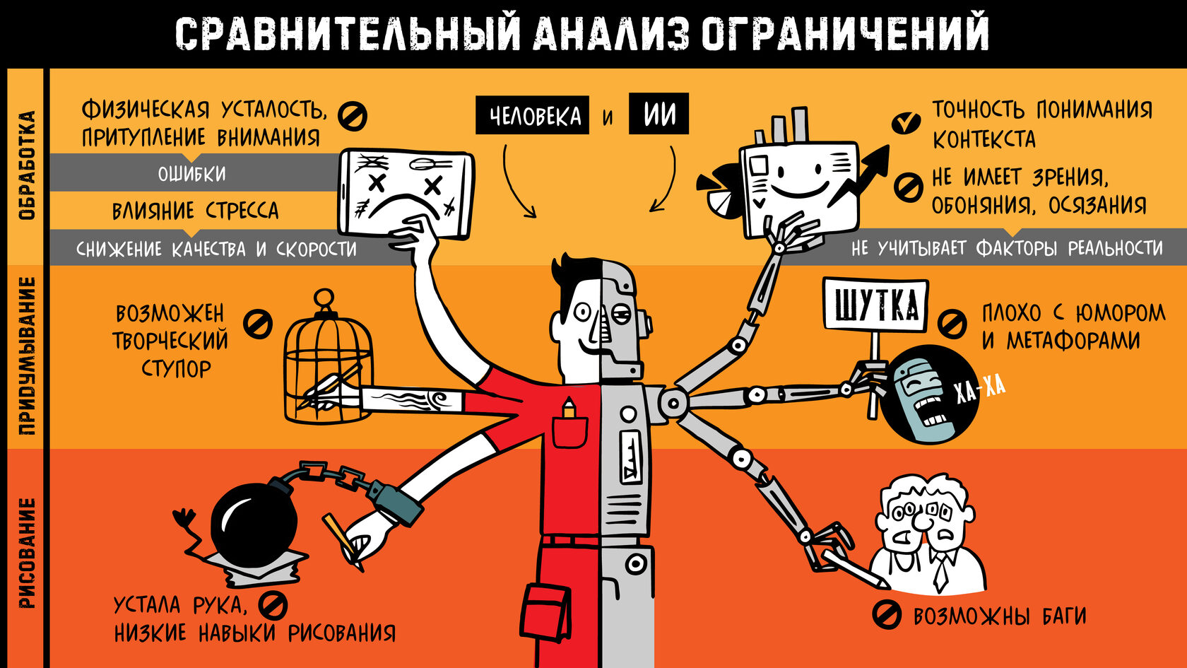 Визуализация и скрайбинг 2023: самые яркие события года