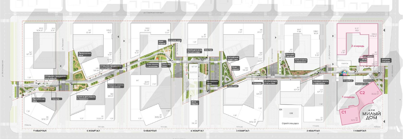 Сборный дом в Гулькевичах планировка